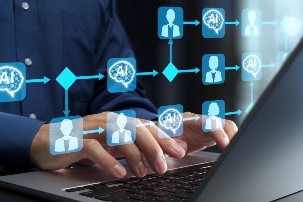 AI Systems That Automate Your Entire Business Connected AI systems managing business operations
